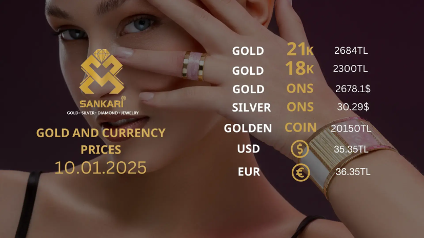 21 Carat Gold Price in Canada 2026